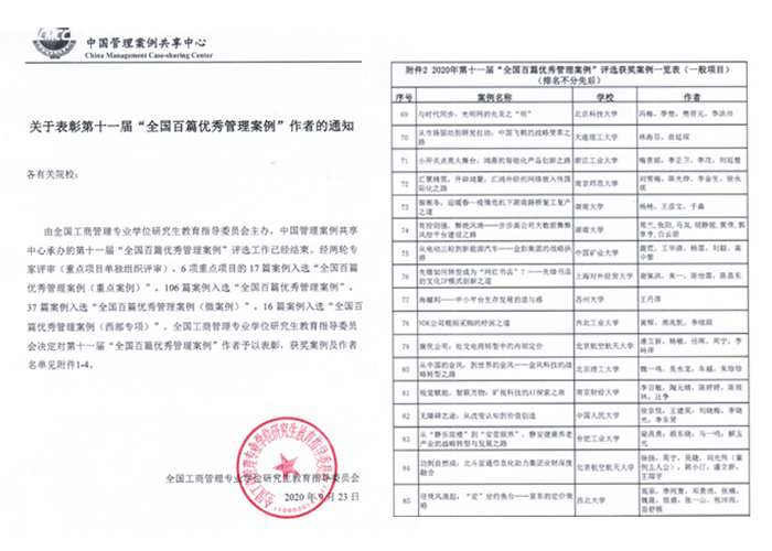 全国百篇优良治理案例_副本.jpg
