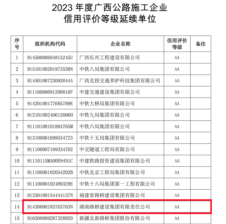 附件4.2023年度广西公路施工企业信誉评价等级一连单元_00_副本.png